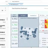 Fleet Readiness Dashboard showing asset status across US military installations, illustrating the meaning of a field office in managing these assets.