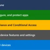 Étapes pour configurer des appareils avec Windows Autopilot : configuration Intune, gestion des applications, accès conditionnel, configuration des appareils et inscription.