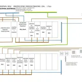 Schemat instalacji 3 fazowej dla rozdzielni kuchnia (główna). Zawiera zabezpieczenia, wyłączniki i podział na obwody.
