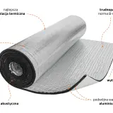 Zwijana izolacja termiczna i akustyczna z podwójną warstwą aluminium. Niska konduktywność cieplna, trudnopalna, wytrzymała.