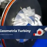 Zacięta geometria turbiny objawy: widok na wirnik turbosprężarki i jej elementy.