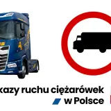Niebieska ciężarówka DAF obok znaku zakazu ruchu dla pojazdów ciężarowych. Temat: zakazy dla ciężarówek w Polsce.