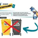 Gdzie wyrzucić strzykawki? Nie do zwykłych koszy! Odpady medyczne wymagają specjalnego traktowania.
