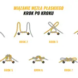 Ilustracja pokazuje kolejne etapy wiązania węzła płaskiego na butach.