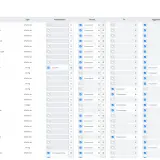 Interface de gestion des index d'une entreprise. Ce plan de classement exemple liste les champs, leurs types et options de tri.