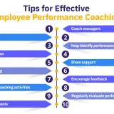 Effective employee performance coaching tips for managers: build culture, collaborate, promote learning, customize activities, track improvements, identify opportunities, show support, encourage feedback, and evaluate performance.