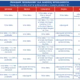 Plan treningowy dla ambitnych biegaczy, który zapewni motywację do treningu i przygotuje do półmaratonu.