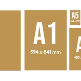 A0 format i inne rozmiary papieru od A1 do A8, prezentujące ich wymiary.