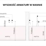 Dwie wanny: jedna o wysokości 75-80 cm, druga 55-60 cm. Wybierz idealną wysokość wanny dla siebie.