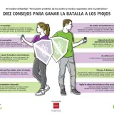 Un hombre y una mujer con escudos que muestran piojos. El texto explica cómo combatir los piojos, ya que los piojos saltan de cabeza en cabeza.