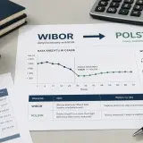 Wykres pokazuje zmianę raty kredytu z WIBOR na POLSTR. Kredyt hipoteczny z WIBOR był zmienny, nowy wskaźnik POLSTR zapewnia stabilność.