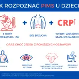 Objawy PIMS u dziecka: gorączka, ból brzucha, wysoki CRP, wysypka, czerwone spojówki, spierzchnięte usta, biegunka i wymioty.