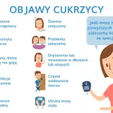 Objawy cukrzycy ciążowej: pragnienie, zmęczenie, problemy z gojeniem ran, infekcje, drętwienie, częste oddawanie moczu. Konsultacja ze specjalistą jest ważna.