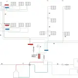 Schemat instalacji wodnej w domu: rozdzielacze, wymiennik płytowy, zbiornik wyrównawczy i grzejniki.