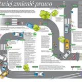 Przejście dla pieszych z sygnalizacją świetlną, na którym stoi pieszy. Obok przejeżdża samochód.