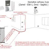 Schemat instalacji domofonu cyfrowego 2-przewodowego. Pokazuje jakie kable do bramy i furtki wybrać, np. YTDY, YKY.