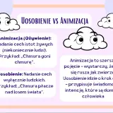 Uosobienie to nadanie cech ludzkich, np. chmura płacze. Animizacja to szersze pojęcie, np. chmura goni chmurę.