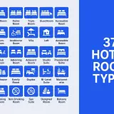 Icone che illustrano 37 tipologie di camere d'albergo, utili per i gestionali hotel più usati.
