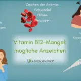Vitamin B12-Mangel: Müdigkeit, Nervenschmerzen, Vergesslichkeit. Symptome wie Schwitzen können auf einen Mangel hindeuten.