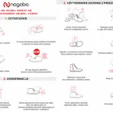 Instrukcja czyszczenia obuwia: używaj szmatki lub szczoteczki, nie pierz w pralce ani nie susz na kaloryferze.