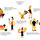 Jak rozpoznać zaburzenia odżywiania? Sygnały, typy, leczenie