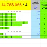 Tabela do obliczania pisemnego: 14 768 056 dzielone przez 4. Wpisz cyfry i reszty.