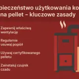 Bezpieczne użytkowanie pieca na pelet: zapewnij wentylację, usuwaj popiół, używaj certyfikowanego peletu i zainstaluj czujnik czadu.