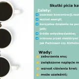Nadmierne picie kawy skutki uboczne: co musisz wiedzieć o zdrowiu