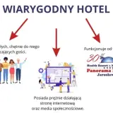 Wiarygodność noclegu: Sprawdź w 5 minut! Uniknij oszustw