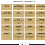 Szukasz miejsca pochówku? Wybierz cmentarz z listy, aby dowiedzieć się, jak znaleźć gdzie jest pochowana osoba.