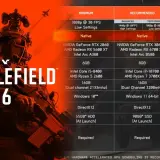 Battlefield 6 wymagania PC: od minimum po ultra. Sprawdź, czy Twój sprzęt sprosta grze.