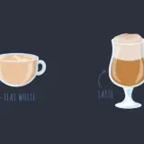 Vergleich: Flat White in Tasse vs. Latte in Glas.