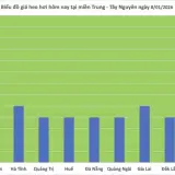 Ceny skupu żywca wieprzowego (styczeń 2026): Czy zarobisz więcej?