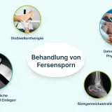 Behandlung von Fersensporn: Stoßwellentherapie, Dehnübungen, Medikamente, Einlagen und Röntgenreizbestrahlung.