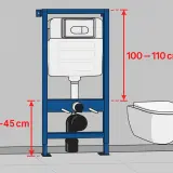 Schemat instalacji podtynkowej. Wymiary: 100-110 cm (wysokość) i 40-45 cm (odległość od podłogi). Szerokość geberitu jest kluczowa dla montażu.
