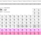 Układ okresowy pierwiastków z nazwami, symbolami i masami atomowymi.