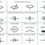 Tabela z podstawowymi symbole elektryczne: rezystor, potencjometr, ogniwo, fotorezystor, kondensator, bateria, woltomierz, amperomierz, przycisk, cewka, dioda świecąca, dioda prostownicza, brak połączenia, połączenie (węzeł).