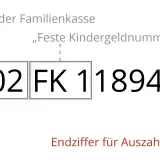 Die Kindergeldnummer 102 FK 118941 zeigt die Endziffer 1 für die kindergeldauszahlung 2026.