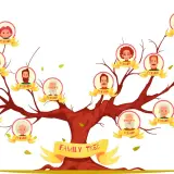 Drzewo genealogiczne z portretami osób i wstążkami z napisem "PERSON".