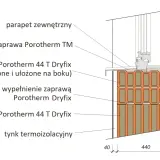 Przekrój ściany z pustaków Porotherm 44 T Dryfix, zaprawy i tynku. Wymiary: 40, 440, 10.