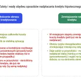 Nadpłacać kredyt czy inwestować? Porównanie zalet i wad skracania okresu kredytowania vs. zmniejszania rat.