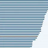 Spożycie alkoholu na świecie ranking – gdzie plasuje się Polska?