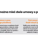 Czy mogę mieć 2 umowy o pracę? Poznaj ważne zasady i ryzyka
