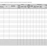 Tabela KPIR z kolumnami: Data, Kontrahent, Opis zdarzenia, Przychód, Zakup towarów, Koszty uboczne, Wynagrodzenia, Wydatki, Koszty działalności badawczo-rozwojowej, Uwagi.