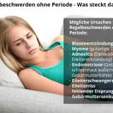 Junge Frau liegt nachdenklich auf einem Sofa. Text listet mögliche Ursachen für Regelbeschwerden ohne Periode auf, z.B. Endometriose.