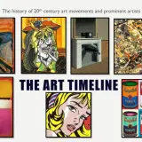 Prace artystyczne od ekspresjonizmu po pop-art, ukazujące kluczowe momenty i style w ramach czasowych modernizmu.