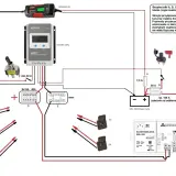 Schemat instalacji fotowoltaicznej. Bezpieczniki A, B, C przy akumulatorze, D i E przy kontrolerze. Jakie bezpieczniki do domu ile amper?