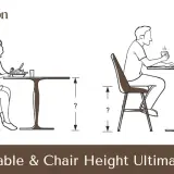 Illustrations showing correct dining table sizes and seating for comfortable dining.