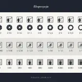 Tabela ekspozycji: przysłona, migawka (czas naświetlania) i ISO. Różne wartości migawki pokazują, jak szybko można zamrozić ruch.