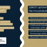 Prokurent co to? Lista uprawnień prokurenta: zawieranie umów, negocjacje, reprezentacja spółki. Brak uprawnień: zbywanie przedsiębiorstwa, głosowanie nad uchwałami.